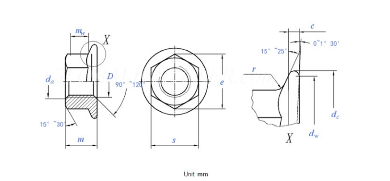 Qbh Standard Non-Standard DIN 6923 M5-M20 Industrial Componets Hardware Fitting Motorbike Motorcycle Electric Bike Bicycle Wheel Tire Fixture Locking Fastener